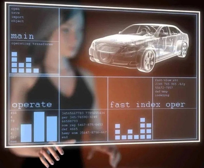 智能汽车-汽车3D手势-挥手控制汽车