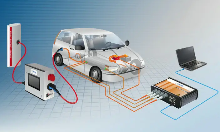 新能源汽车故障检测-电动汽车电压/电流检测故障处理-新能源汽车维修师